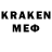 Кетамин ketamine WADA